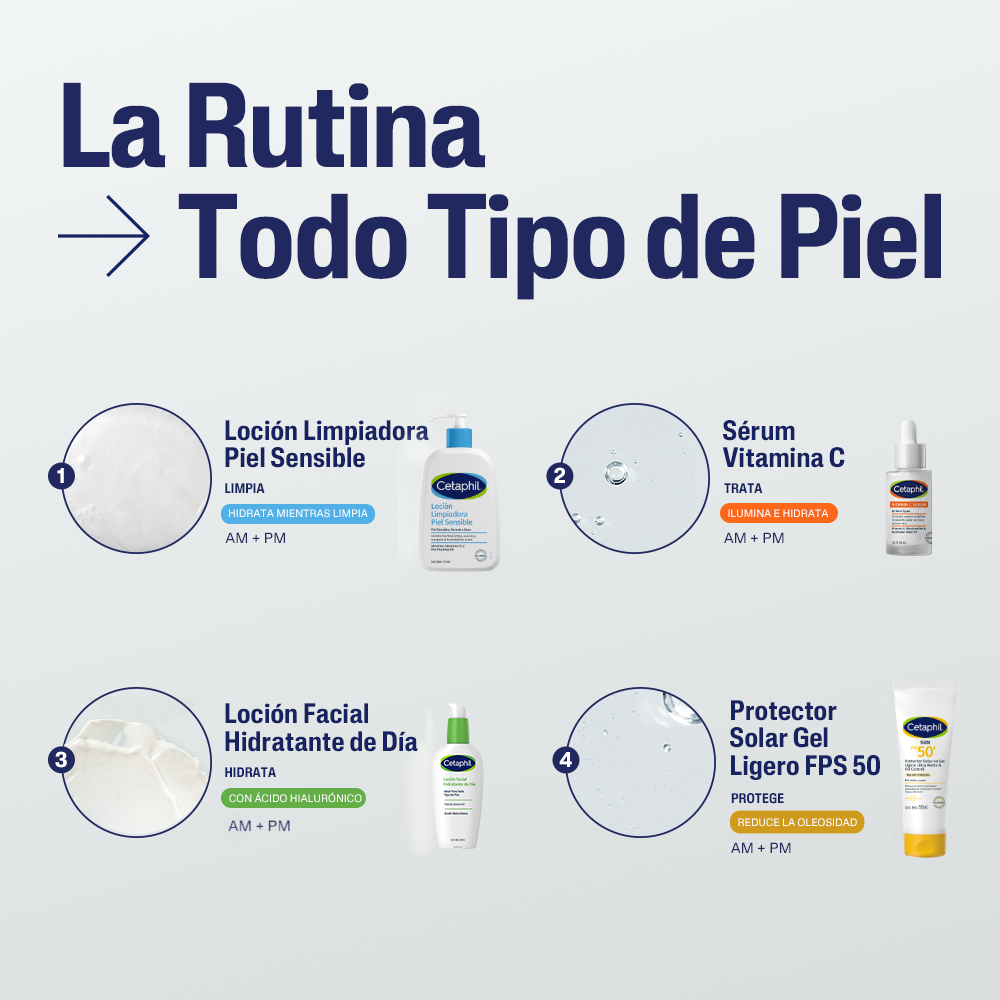 S&eacute;rum Facial Vitamin C