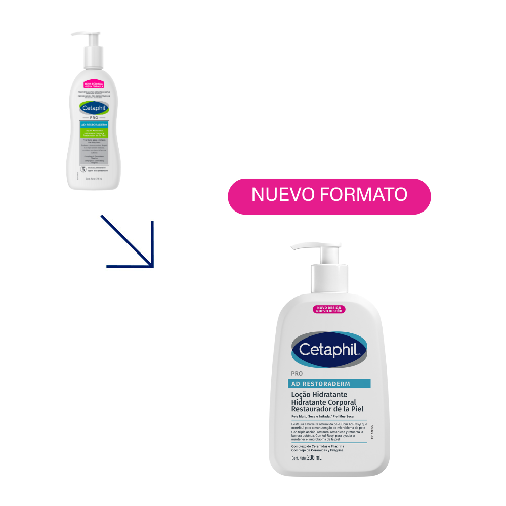 Pro AD Restoraderm Loci&oacute;n Hidratante Corporal