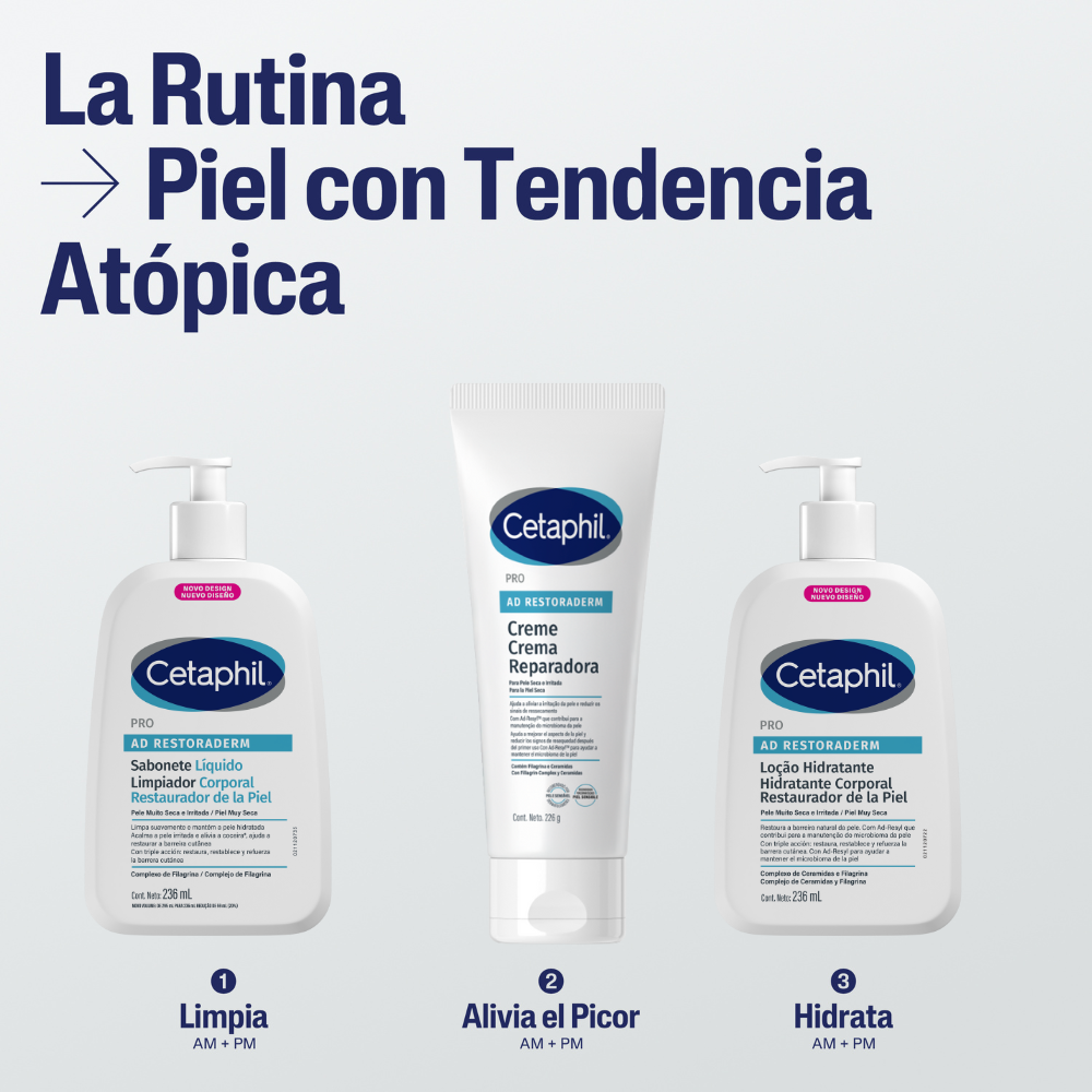 Pro AD Restoraderm Limpiador Corporal