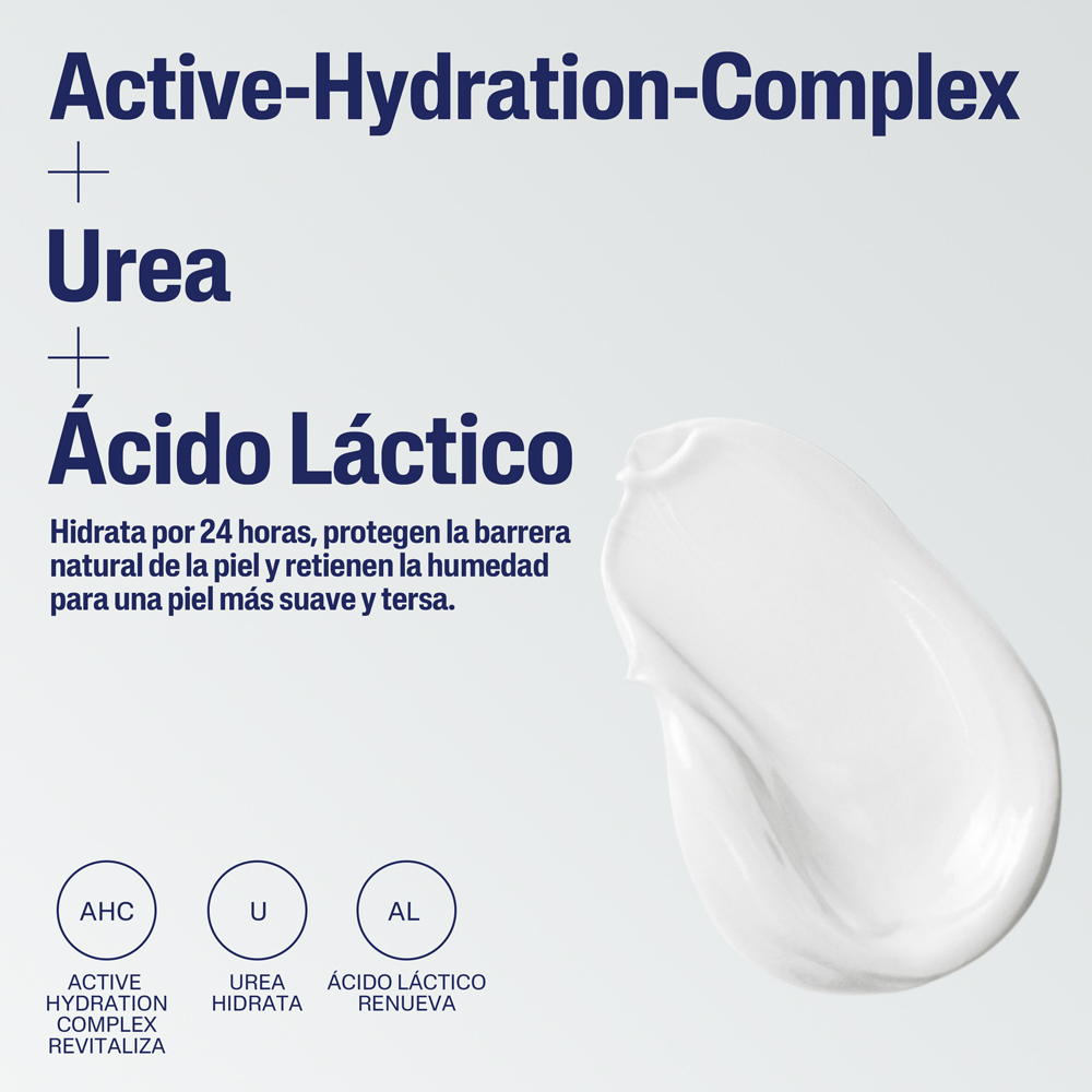 Cetaphil Crema Alisadora Anti Rugosidades Urea 20%