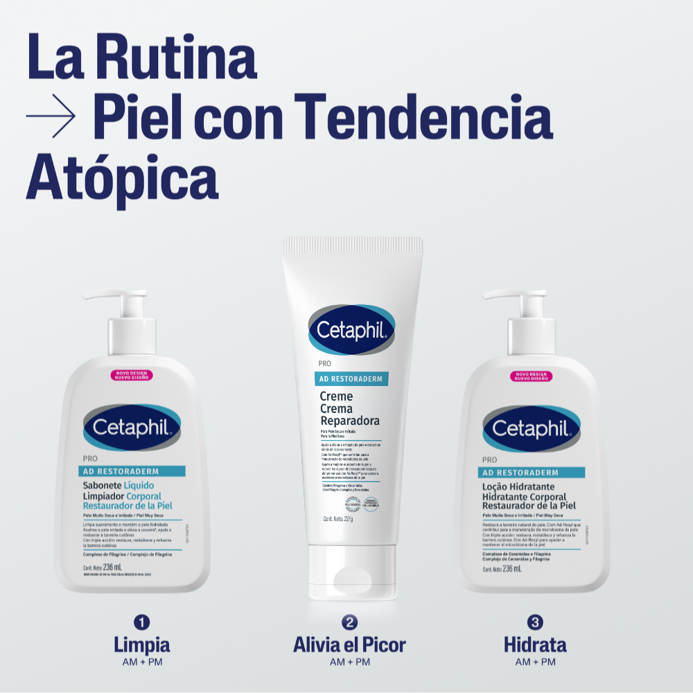 Pro AD Restoraderm Loci&oacute;n Hidratante Corporal