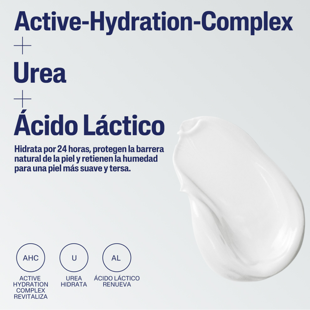 Pro Urea 20% Loci&oacute;n