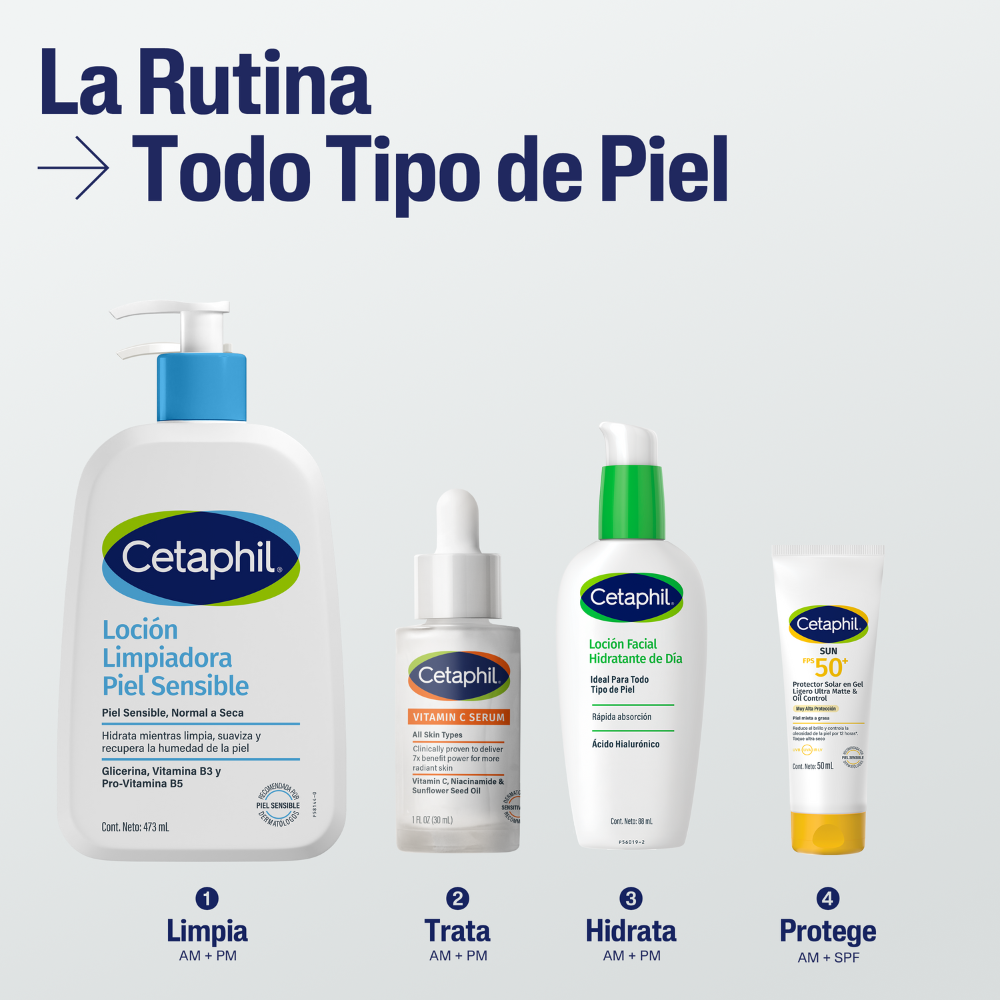 S&eacute;rum Facial Vitamin C