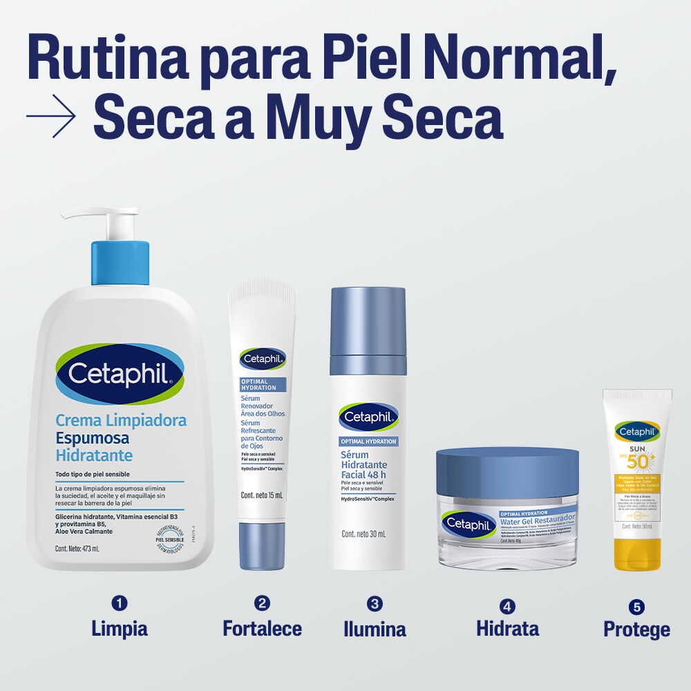 Optimal Hydration Water Gel Restaurador