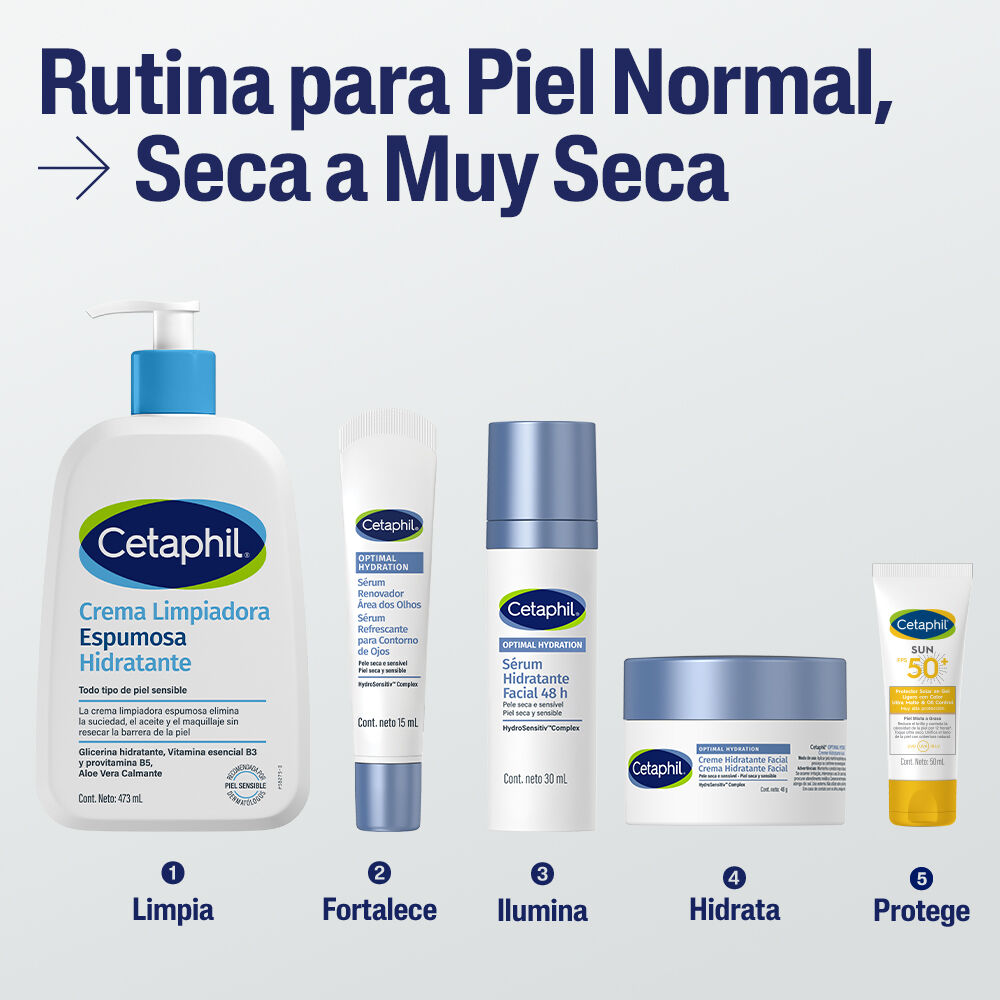 Cetaphil Optimal Hydration S&eacute;rum Refrescante para Contorno de Ojos