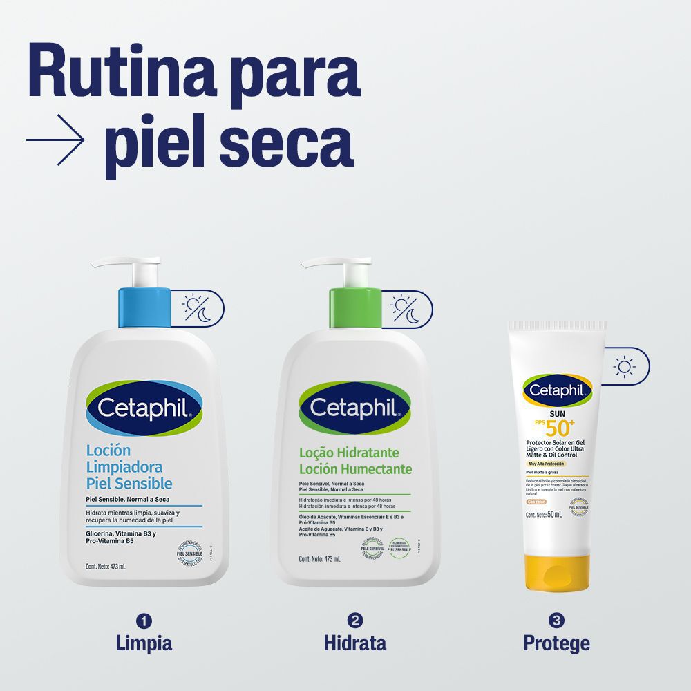 Cetaphil Loci&oacute;n Limpiadora Piel Sensible