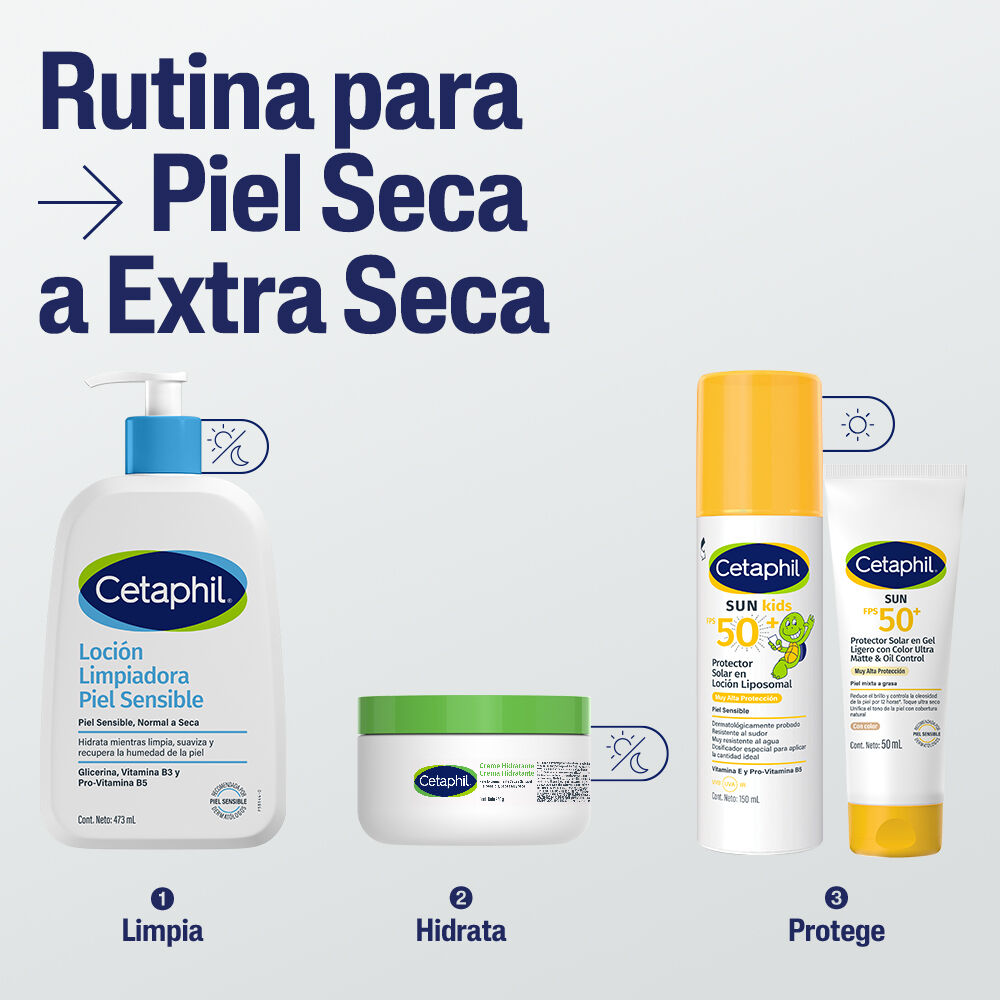 Crema Hidratante
